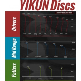 Létající talíř YIKUN DISCS Dragon Line | 21,3cm | 8 5 -3.5 1 | GOU