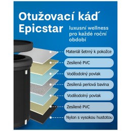 Sud EPICSTAR na otužování | Ø 75 × 75 cm | 330l | skládací | BLACK